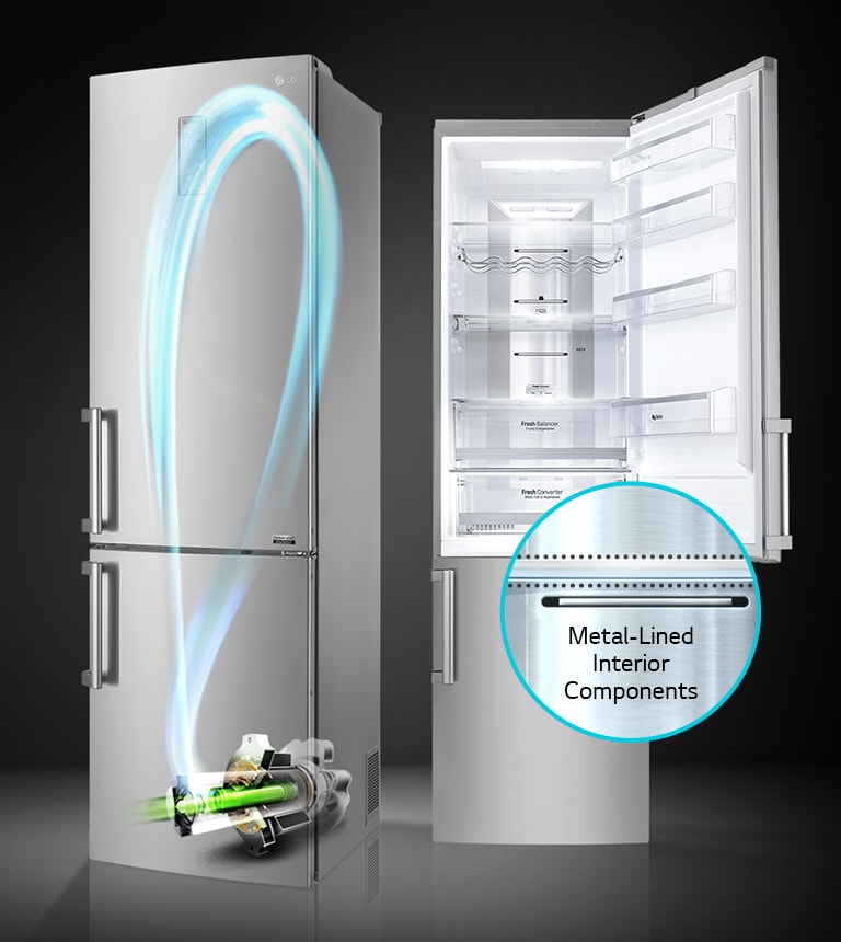 Centum System™ – Σχεδιασμένο για αντοχή στο χρόνο2